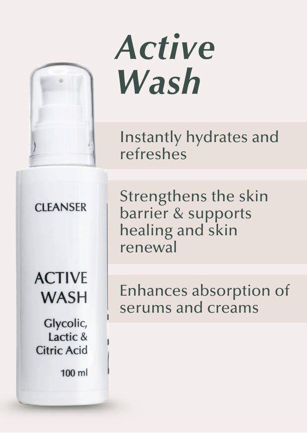 Retail Active Wash 100ml