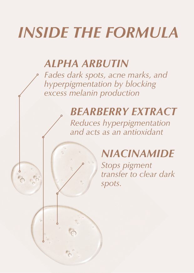 Retail Arbutin Serum 30ml