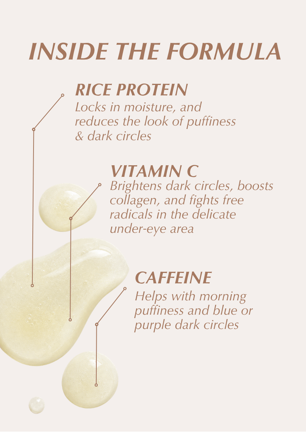 Retail Eye Renewal Serum 15ml