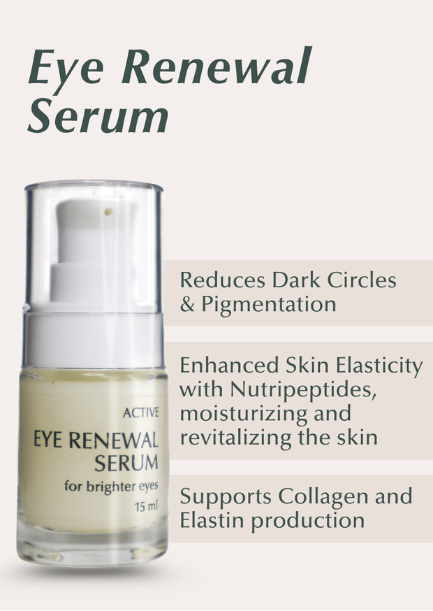 Retail Eye Renewal Serum 15ml