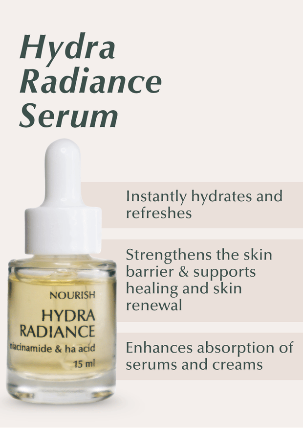Retail Hydra Radiance Serum 15ml