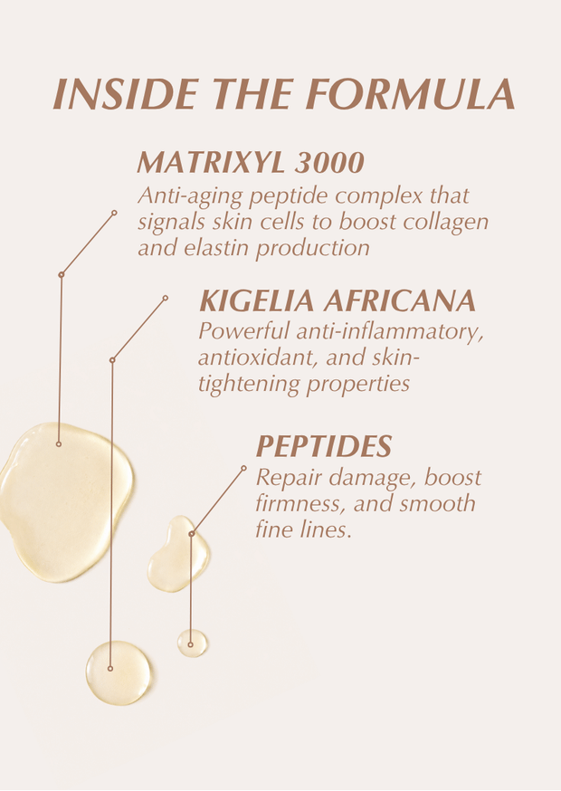 Retail Matrixyl Serum 30ml