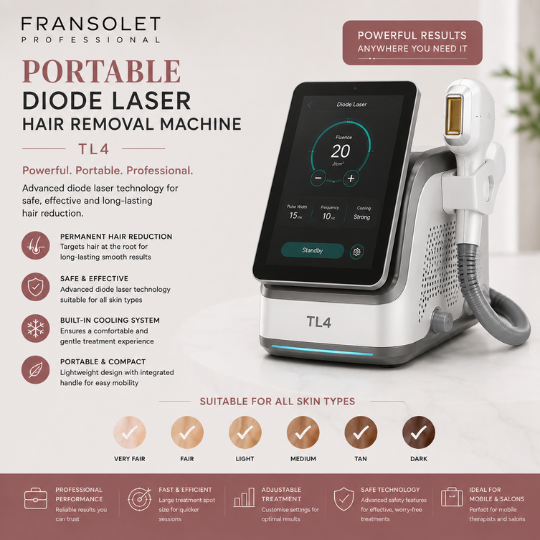 Professional Machines: Portable Diode Laser Hair Removal Machine