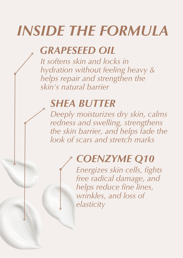 Retail CoEnzyme Q10 Mask 45g