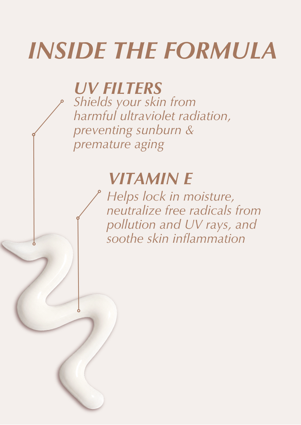 Retail SPF 50 50g