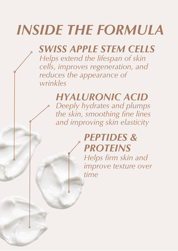 Retail Stem Cell Day Cream 45g