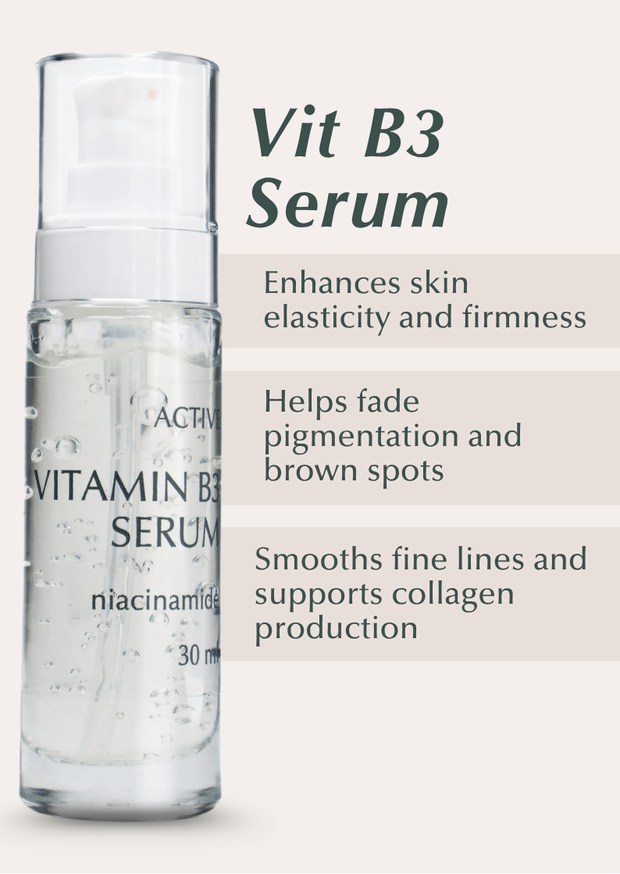 Retail Vitamin B3 Serum 30ml